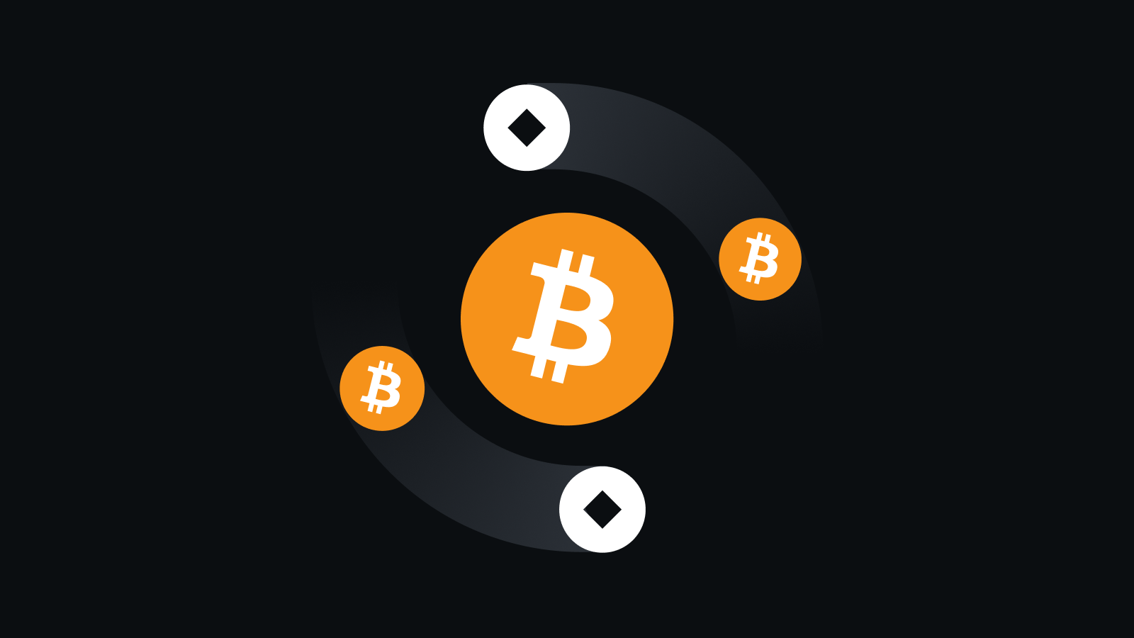 智能交易新标杆